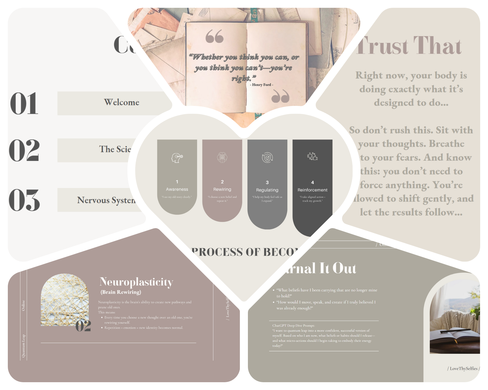 The LTS Journey (Presale) – Self-Love & Alignment Program with Rituals, Healing Strategies, Workbooks & Community Support